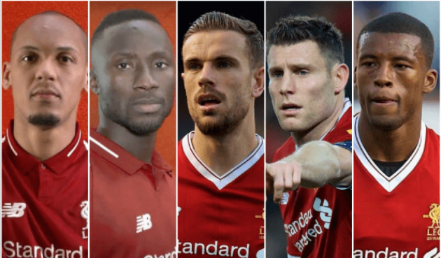 Liverpool sẽ là ứng cử viên vô địch Premier League với 6 điều này (Phần 1) - Bóng Đá