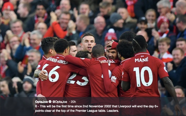 Liverpool lần đầu làm được điều này sau hơn 16 năm tại Premier League - Bóng Đá
