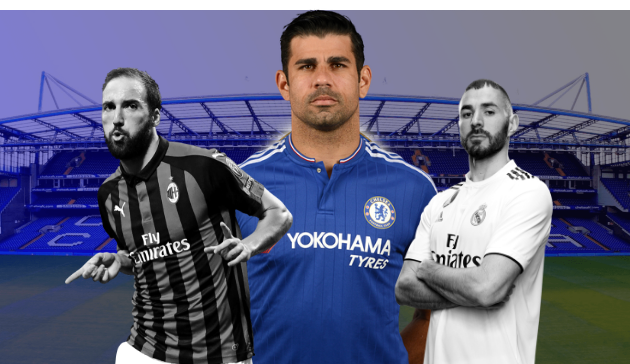 Chelsea ký lại với Diego Costa (phá vỡ hợp đồng) - Bóng Đá
