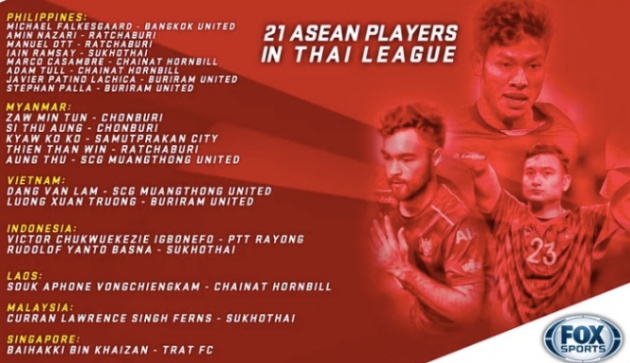 21 cầu thủ ASEAN tại Thai League: Philippines = Việt Nam + Indonesia + Myanmar - Bóng Đá
