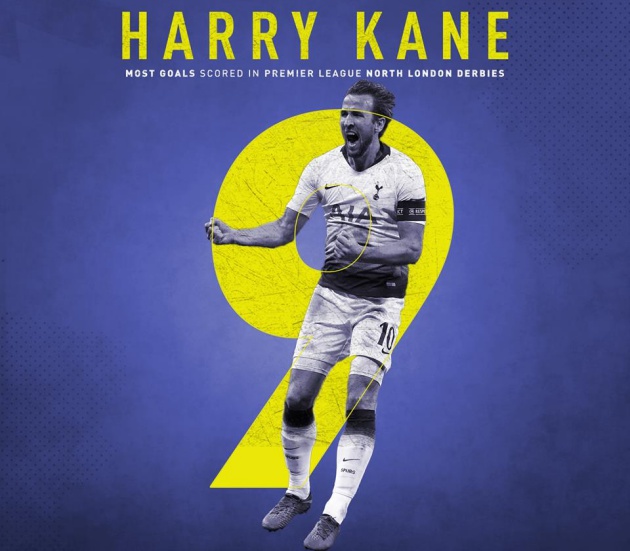 Harry Kane chính thức là chân sút vĩ đại nhất derby bắc London - Bóng Đá