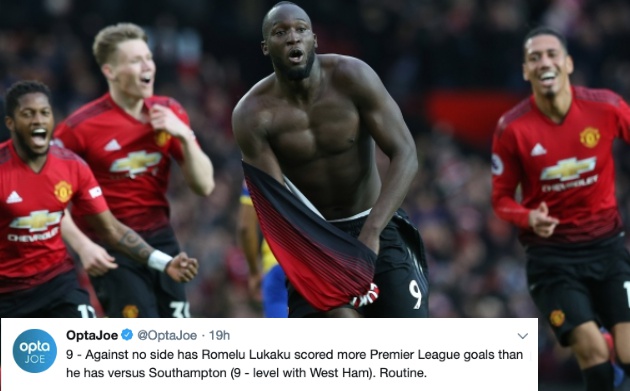 Ảnh bài viết Không nghi ngờ, Lukaku là hung thần đích thực của Southampton