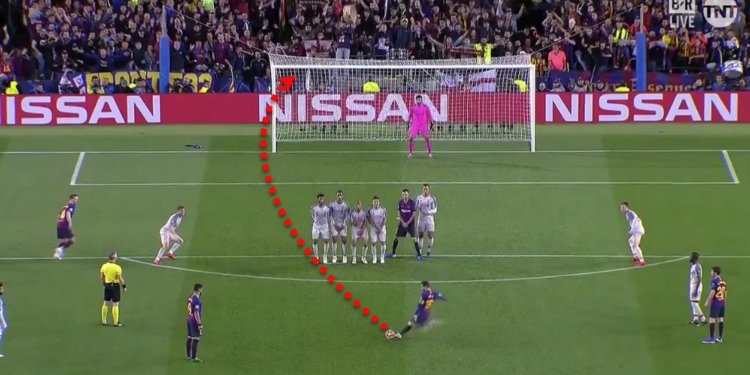 Tại sao Alisson bất lực trước cú đá phạt của Messi? - Bóng Đá