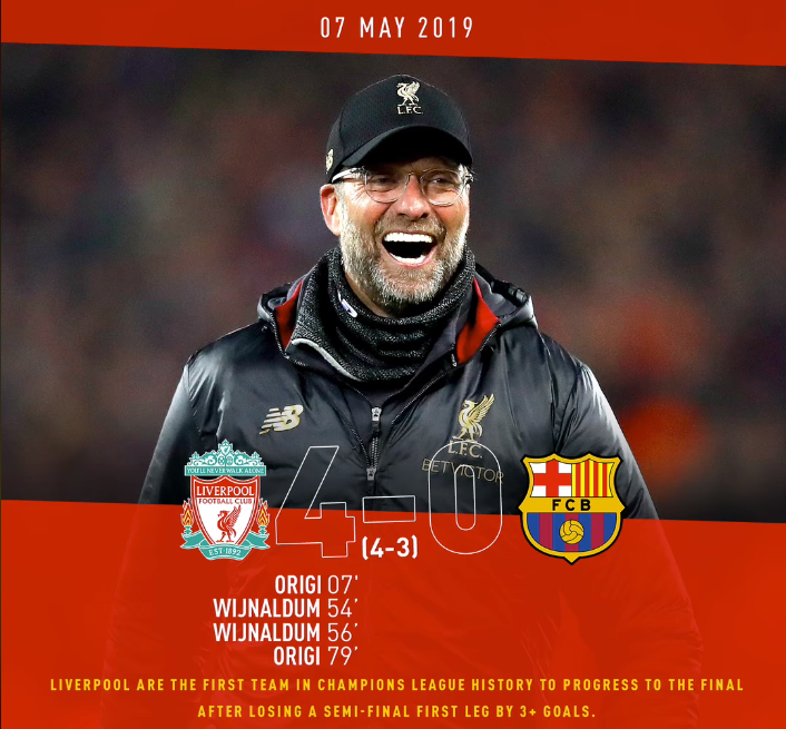 Thất kinh với 12 thống kê Liverpool tạo ra ở Champions League 2019 - Bóng Đá