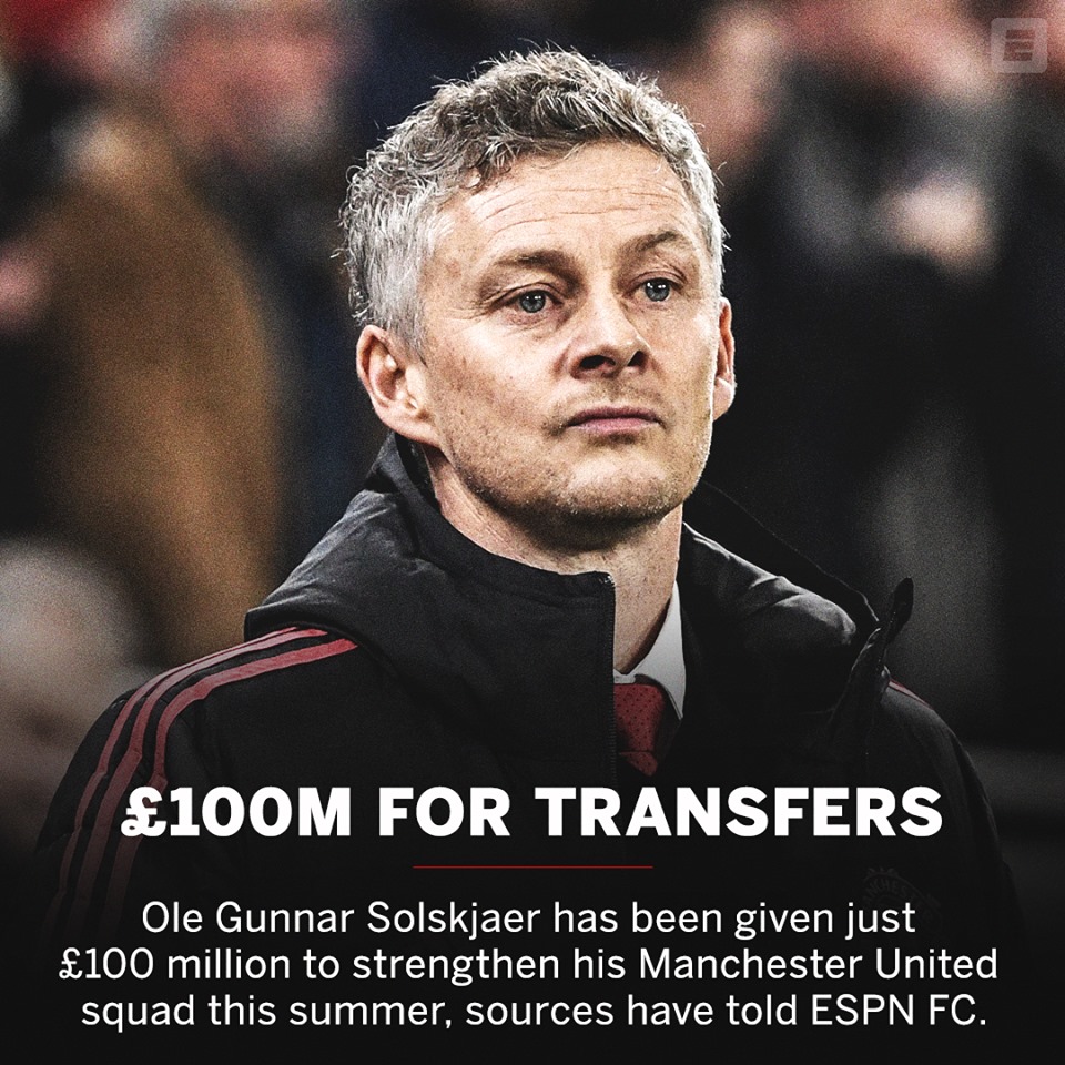 Manchester United only have £100m for transfers - Bóng Đá