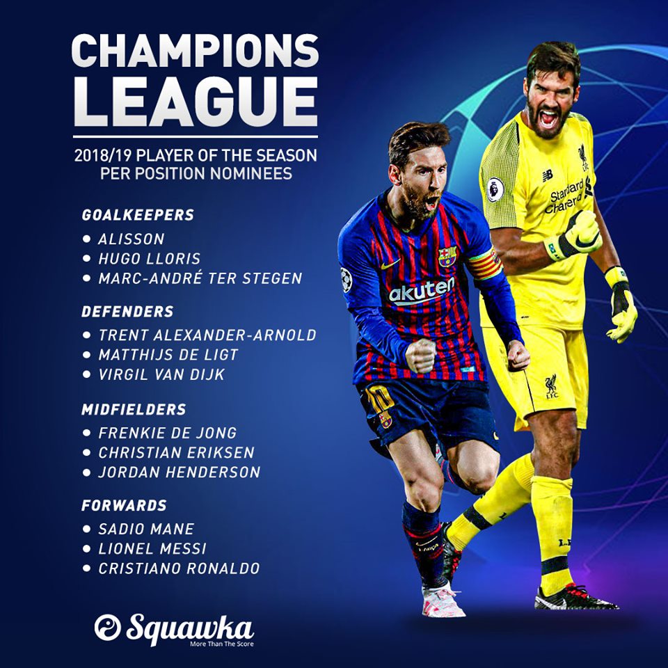 CHÍNH THỨC: Công bố danh sách Cầu thủ xuất sắc nhất Champions League 2018/19 - Bóng Đá