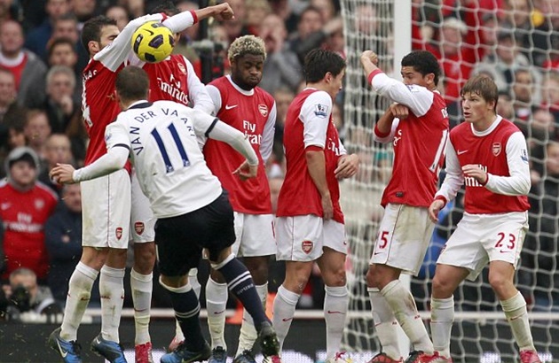 10 thống kê không thể tin nổi ở trận Arsenal 2-2 Tottenham - Bóng Đá