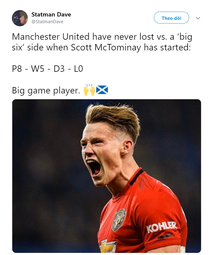 Manchester United have never lost vs. a ‘big six’ side when Scott McTominay has started: P8 - W5 - D3 - L0 - Bóng Đá