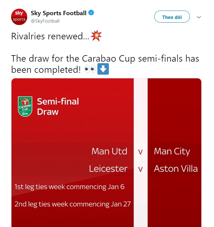 The draw for the Carabao Cup semi-finals has been completed! - Manchester United vs Manchester City | Aston Villa vs Leicester City - Bóng Đá