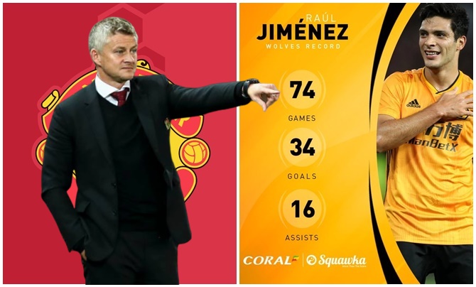 Raul Jimenez có thể đem lại điều gì cho Man Utd? - Bóng Đá
