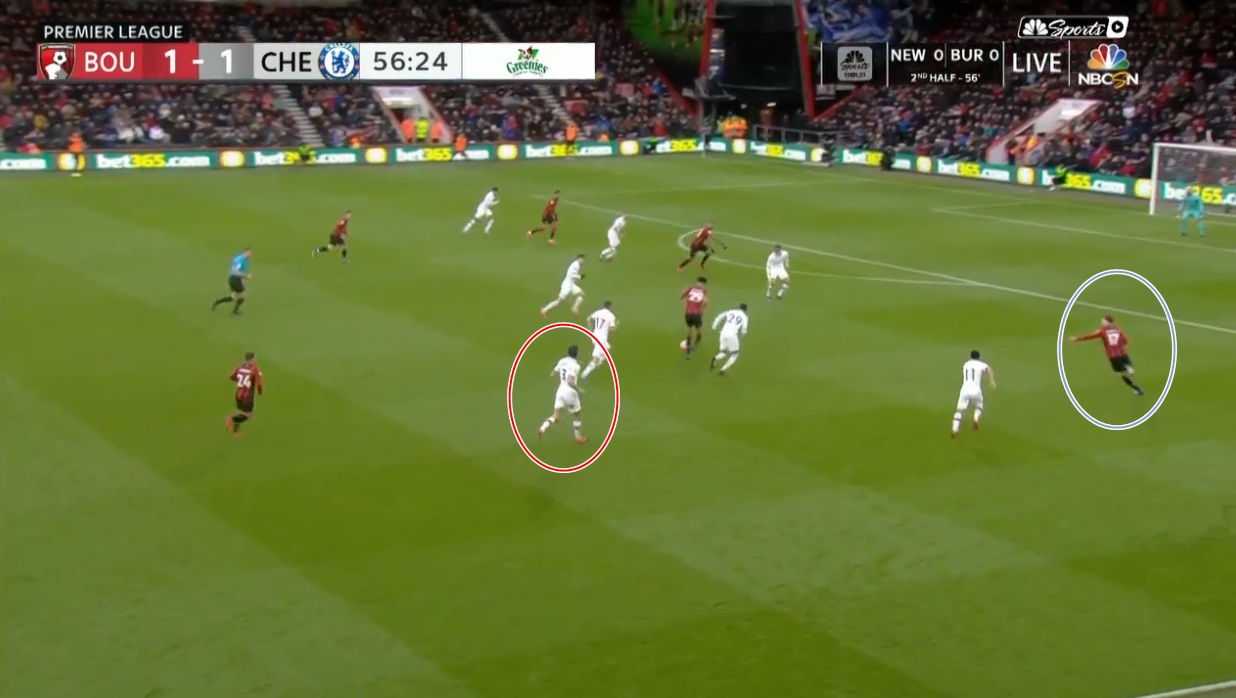 Chelsea suýt 'toang', dấu hiệu cho khẳng định của Scholes về Man Utd - Bóng Đá