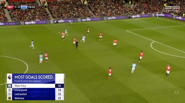 23 hình ảnh thú vị trận derby Manchester: 'Đam mê' United là bất diệt! - Bóng Đá