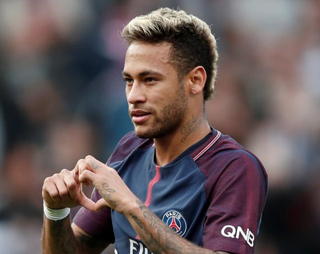 Neymar bất ngờ phớt lờ Messi - Bóng Đá