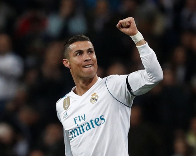 SỐC: Ronaldo hạ mình, tự đề cử bản thân với Juventus - Bóng Đá