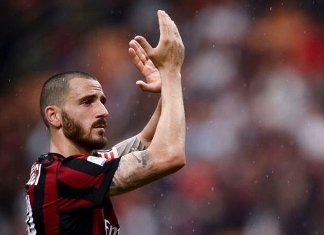 NÓNG: MU chú ý, HLV AC Milan lên tiếng, Leonardo Bonucci sắp rời Italy - Bóng Đá