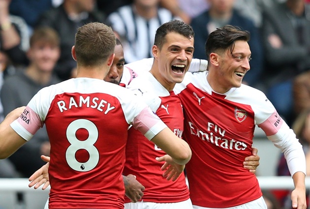 3 điều Arsenal phải làm để chạm tay chức vô địch Premier League: Hãy cứ là Pháo thủ - Bóng Đá