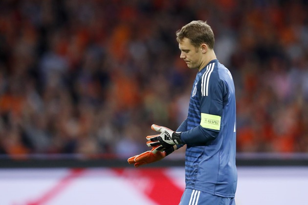 4 World-class goalkeepers who have been disappointing so far - Bóng Đá