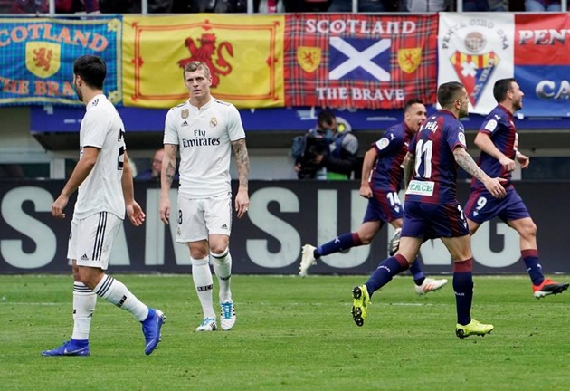 Eibar vs Real - Bóng Đá