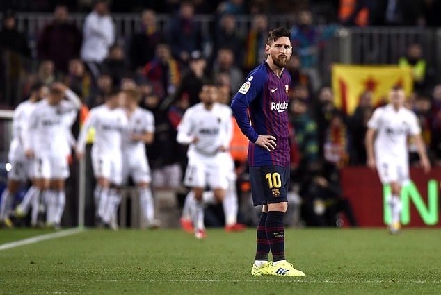 Điều gì sẽ xảy ra nếu Messi trở nên quá tải? - Bóng Đá
