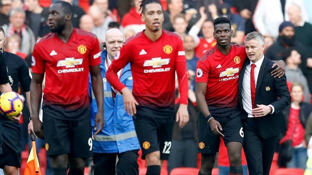 5 things Manchester United must do to move forward as a club  - Bóng Đá