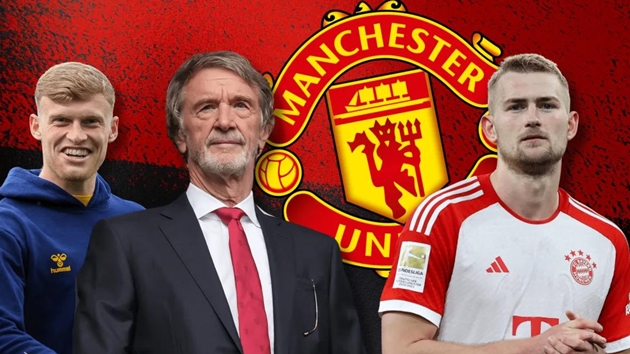 Ảnh bài viết Tin chuyển nhượng Man Utd tối 28/7: Khó với tới Branthwaite; Sancho nên ra đi