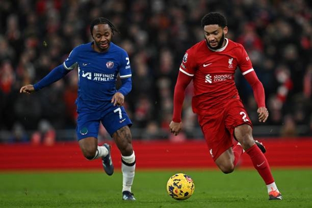 Ảnh bài viết Sterling muốn quay trở lại Liverpool