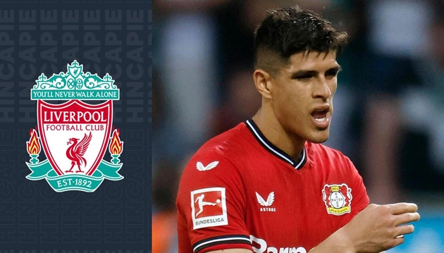 Ảnh bài viết Bản hợp đồng 50 triệu bảng sẽ giúp Liverpool nâng cấp hàng thủ