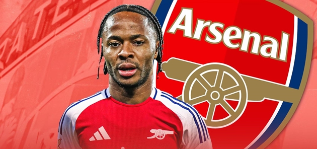 Ảnh bài viết Here we go! Sterling tới Arsenal