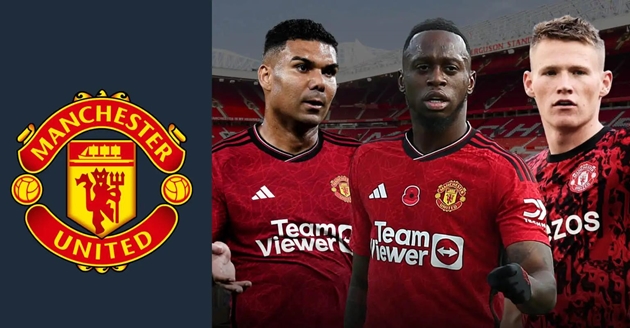 Ảnh bài viết Cái kết tồi tệ cho kỳ chuyển nhượng mùa hè của M.U