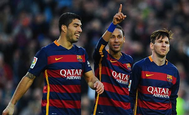 Ảnh bài viết Barcelona sẽ mắc sai lầm nếu chiêu mộ Neymar?