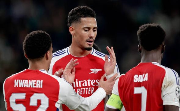 Thương vụ Alexander-Arnold có thể là lời cảnh báo dành cho Arsenal