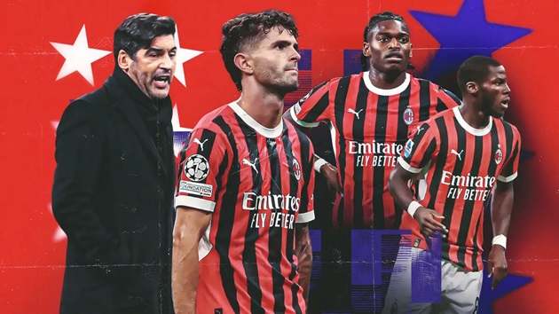 AC Milan xoay xở ra sao với chấn thương của Pulisic?