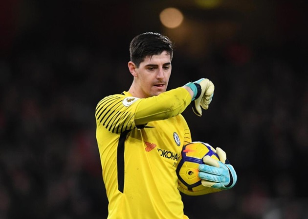 Chelsea và sự bất ổn nơi khung gỗ sau khi Courtois ra đi