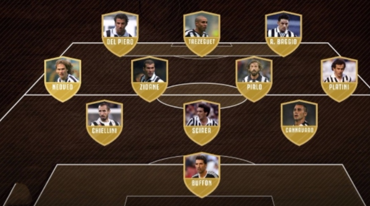 Đội hình vĩ đại nhất của Juventus sau 100 năm - Bóng Đá