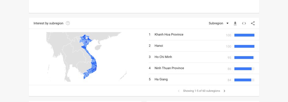 U23 Việt Nam đấu Syria đang thống lĩnh từ khoá trên Google - Bóng Đá