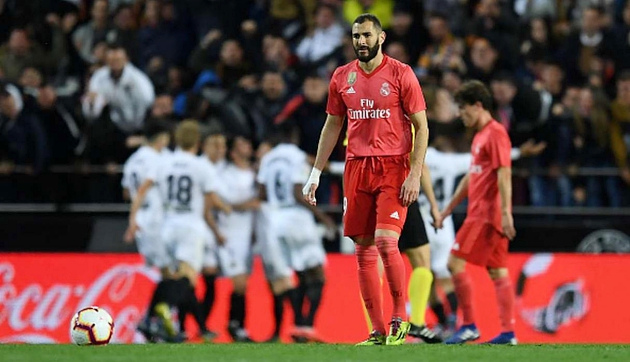 Đã rõ lý do khiến Real Madrid thất trận trước Valencia - Bóng Đá
