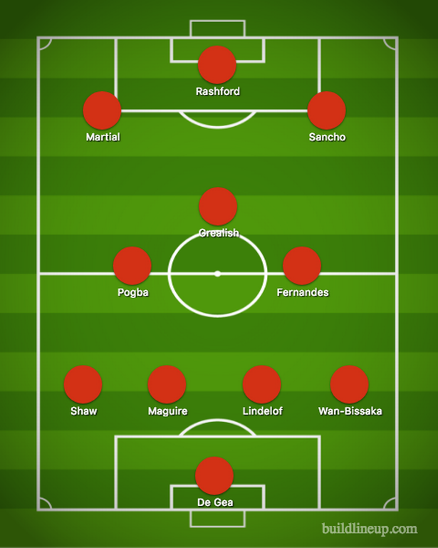 Man Utd potential lineup after Jadon Sancho and Jack Grealish summer transfers - Bóng Đá