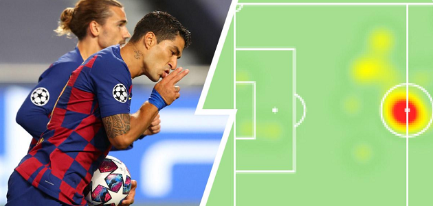 Bản đồ nhiệt của Suarez: Bằng chứng cho sự yếu kém của Barca - Bóng Đá