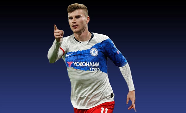  'He’s got the striker vibe': Ian Wright uses Alan Shearer example to detail why Werner is destined for success - Bóng Đá