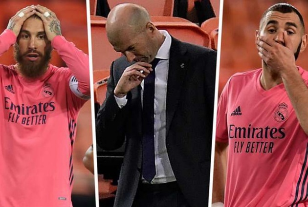 Real Madrid's damning stats: Zidane's worst defence, second worst attack, 54 percent win rate... - Bóng Đá