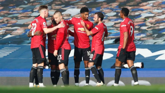 Sự chần chừ đang hại Solskjaer và Man Utd - Bóng Đá