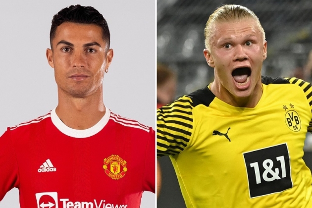 Erling Haaland's comments about Cristiano Ronaldo put Man Utd in transfer driving seat - Bóng Đá