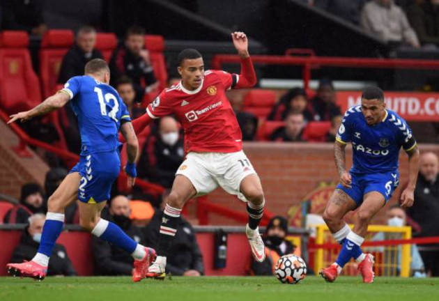 2 biên Man Utd chưa tạo ra được sự đột biến cao.