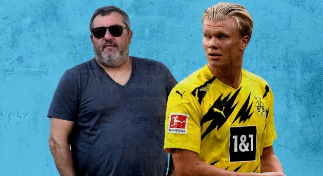 The fight for Haaland heats up: His release clause and demands - Bóng Đá