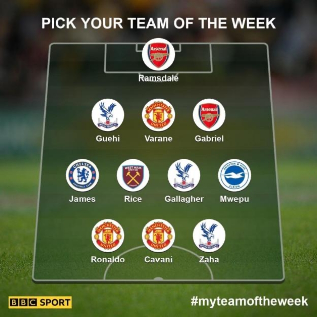 Varane, Ronaldo & Cavani named in BBC TOTW after Spurs win - Bóng Đá