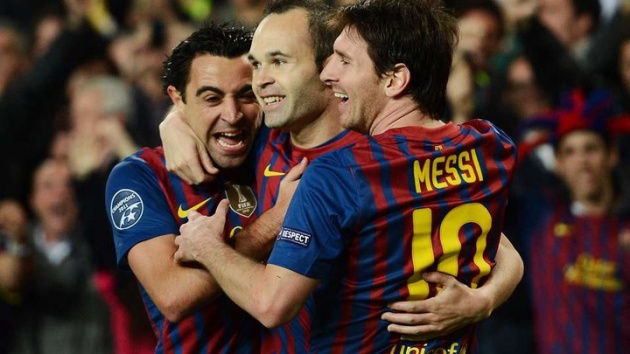 Chiến lược rõ ràng của Barca, sau Xavi là những Messi, Iniesta - Bóng Đá