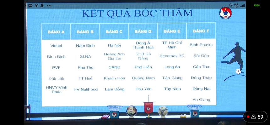 U19 HAGL chạm trán Hà Nội ở vòng loại U19 Quốc gia 2022 - Bóng Đá