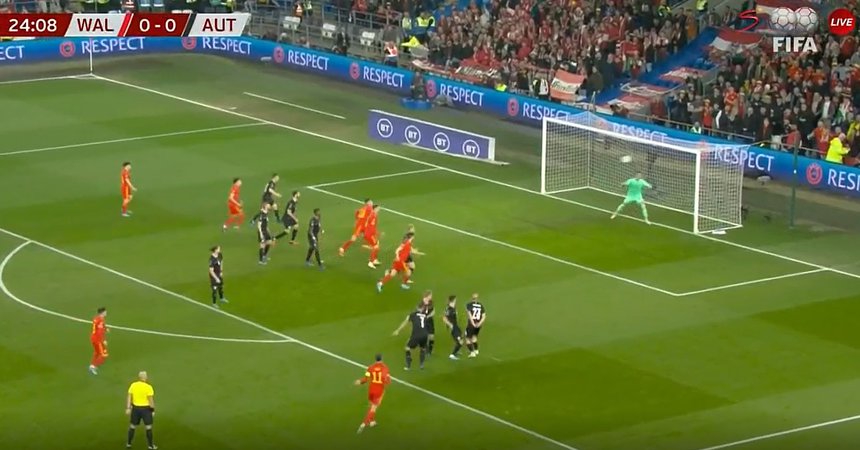 Bale lập cú đúp đưa xứ Wales vào chung kết play-off World Cup - Bóng Đá