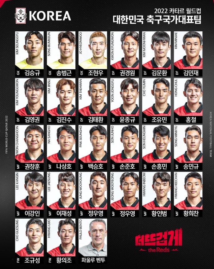 Tuyển Hàn Quốc công bố danh sách dự World Cup: Son Heung-min góp mặt - Bóng Đá