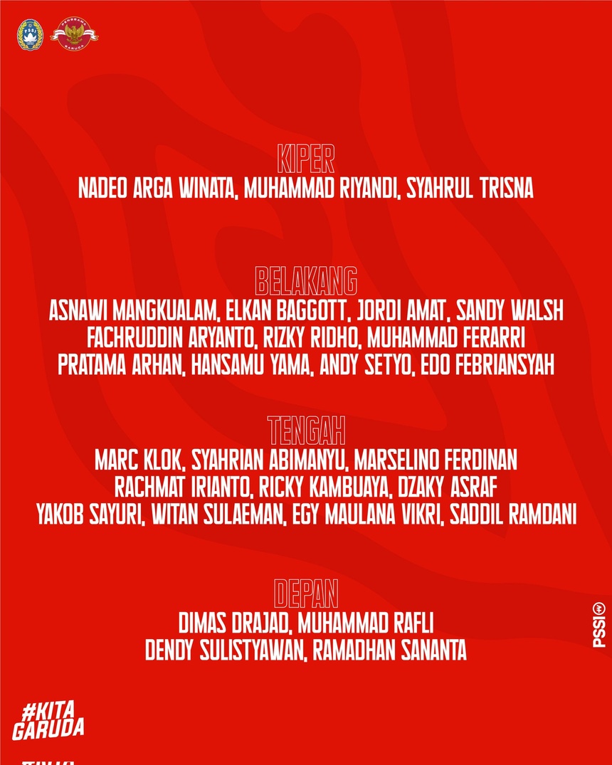 Tuyển Indonesia gọi 3 cầu thủ nhập tịch chuẩn bị cho AFF Cup 2022 - Bóng Đá